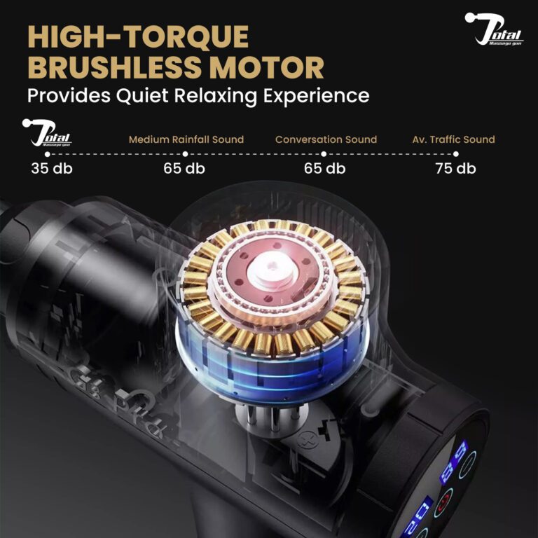 High Torch Brushless Motor - Total Massage Gun